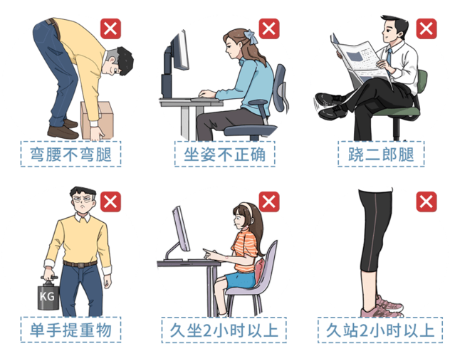 久坐、久站人士常遇到的“痛”——腰肌劳损